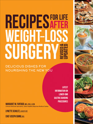 cover image of Recipes for Life After Weight-Loss Surgery